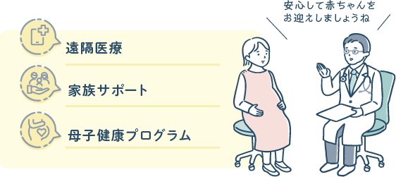 遠隔医療、家族サポート、母子健康プログラム